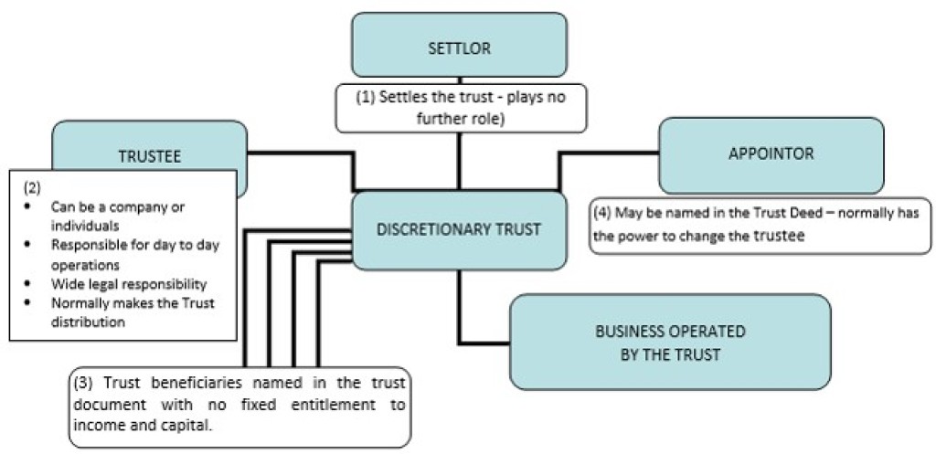 tbdn190623discretion