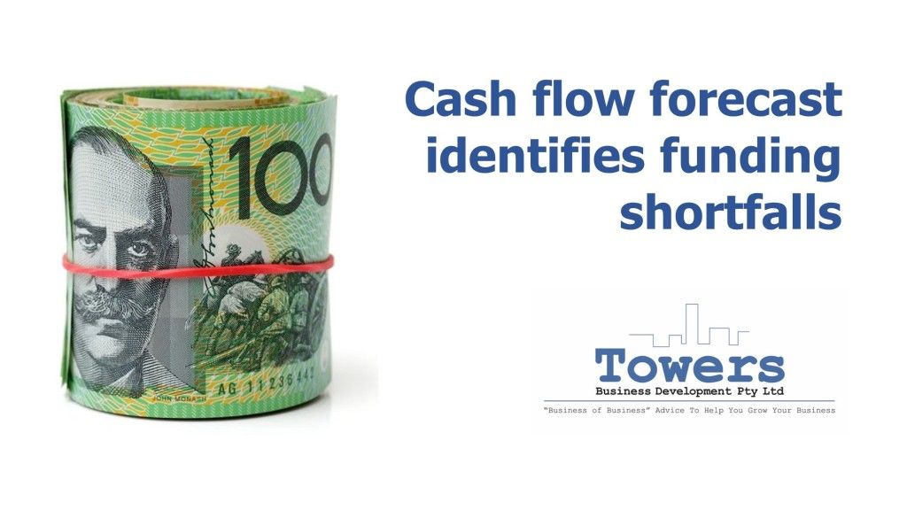 Cash flow forecast identifies funding shortfalls